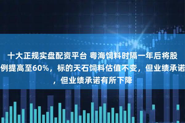 十大正规实盘配资平台 粤海饲料时隔一年后将股权收购比例提高至60%,标的天石饲料估值不变,但业绩承诺有所下降